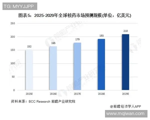 独家分析LNG配合方式的优劣对比及市场前景探讨
