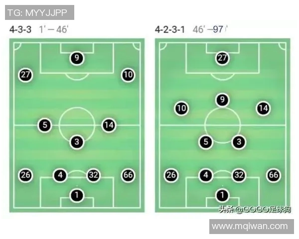 赛后复盘广州足球队与杭州足球队的战术分析与技术对抗探讨